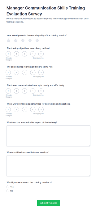 Manager Communication Skills Training Evaluation Survey Form Template