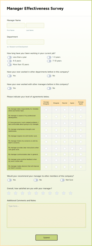 Manager Effectiveness Survey Form Template