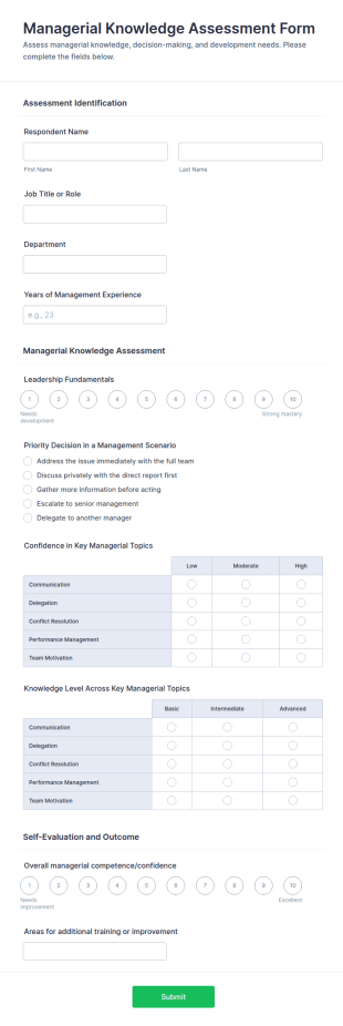 Managerial Knowledge Assessment Form Template