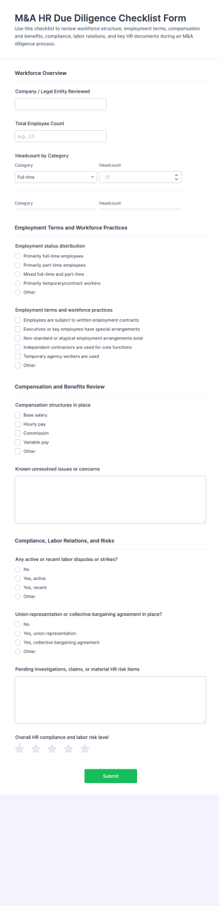 M&A HR Due Diligence Checklist Form Template