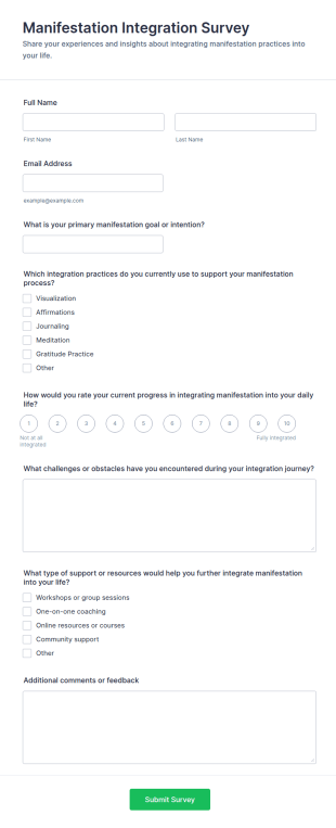Manifestation Integration Survey Form Template