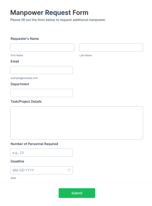Manpower Request Form Template