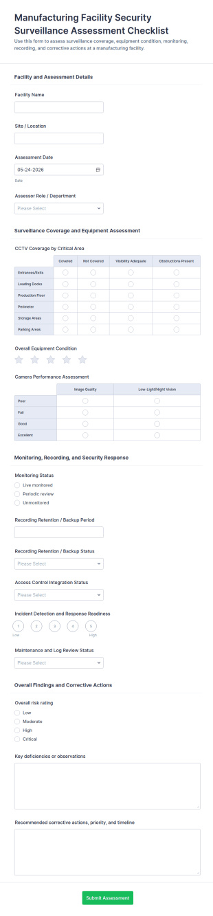 Manufacturing Facility Security Surveillance Assessment Checklist Form Template
