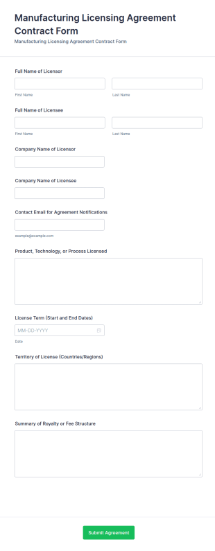Manufacturing Licensing Agreement Contract Form Template