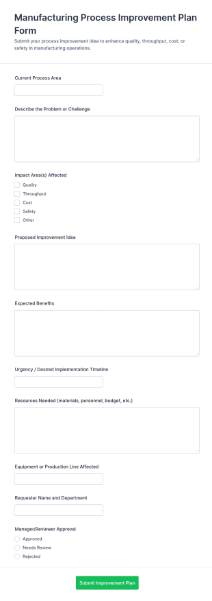 Manufacturing Process Improvement Plan Request Form Template