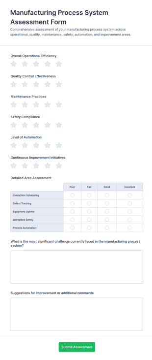 Manufacturing Process System Assessment Form Template