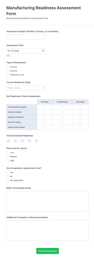 Manufacturing Readiness Assessment Form Template