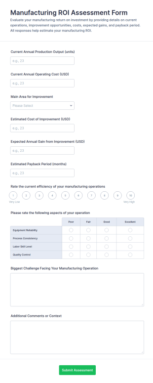 Manufacturing ROI Assessment Form Template
