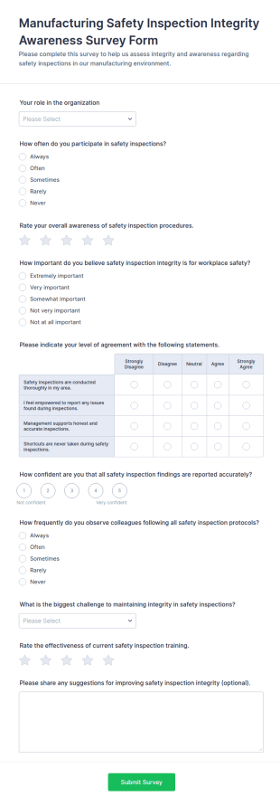 Manufacturing Safety Inspection Integrity Awareness Survey Form Template