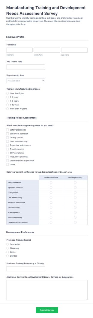 Manufacturing Training And Development Needs Assessment Form Template