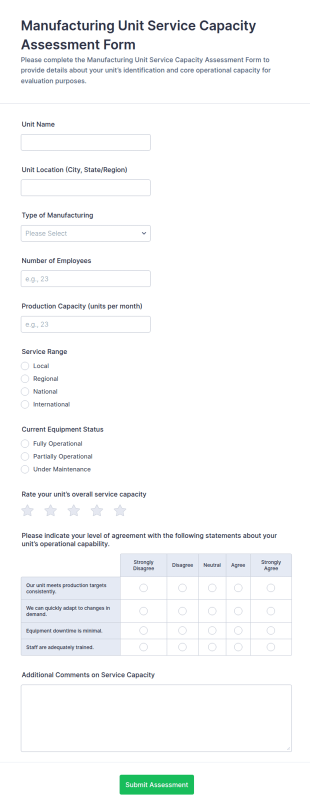 Manufacturing Unit Service Capacity Assessment Form Template