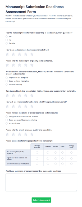 Manuscript Submission Readiness Assessment Form Template