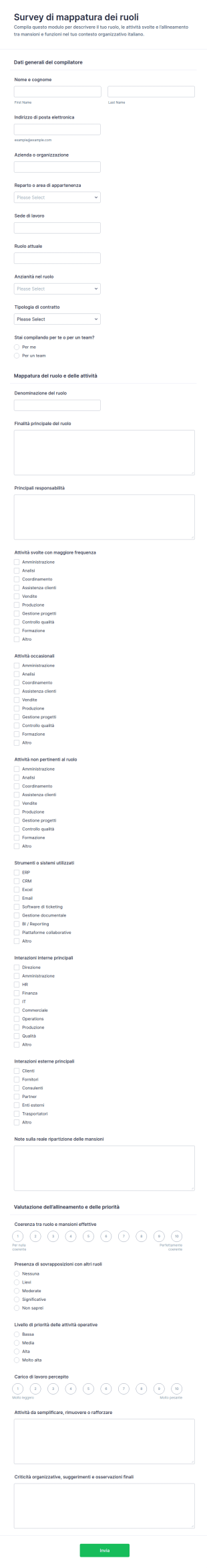 Mappatura Ruoli Survey