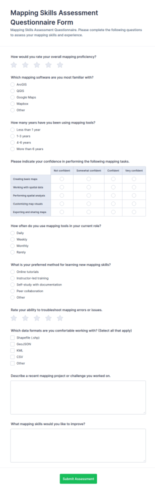 Mapping Skills Assessment Questionnaire Form Template