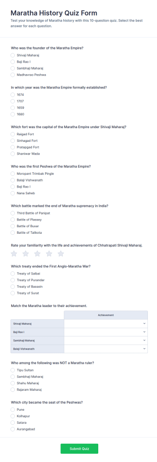 Maratha History Quiz Form Template