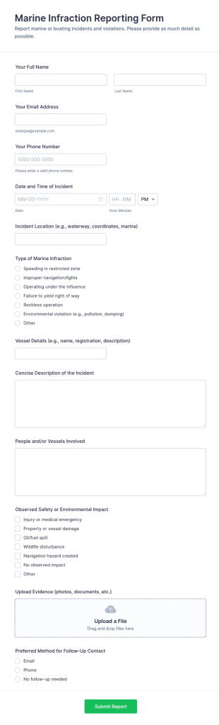Marine Infraction Reporting Form Template