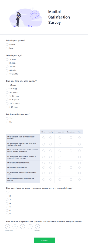 Marital Satisfaction Survey Form Template