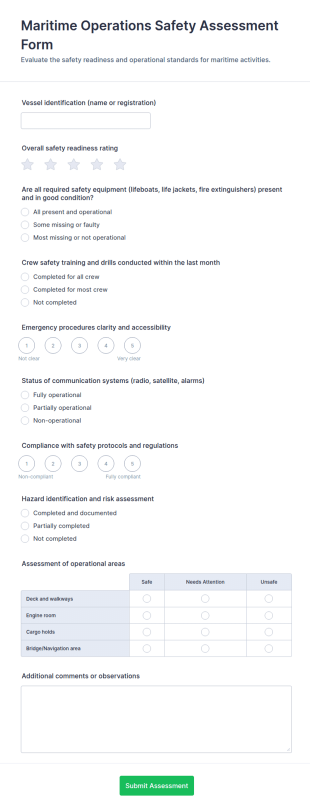 Maritime Operations Safety Assessment Form Template