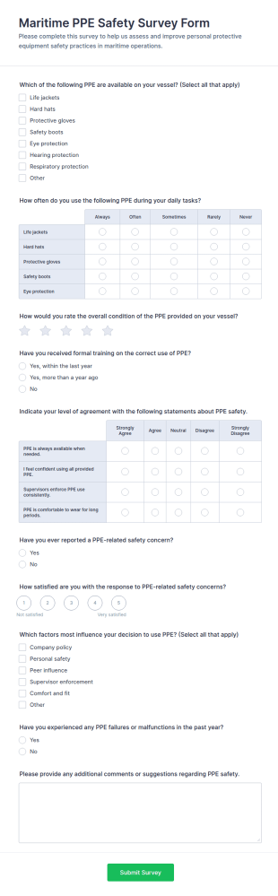 Maritime PPE Safety Survey Form Template