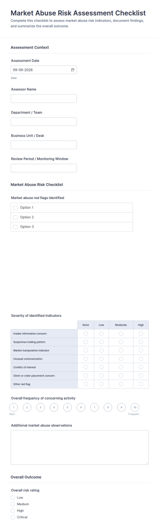 Market Abuse Risk Assessment Checklist Form Template