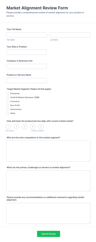 Market Alignment Review Form Template