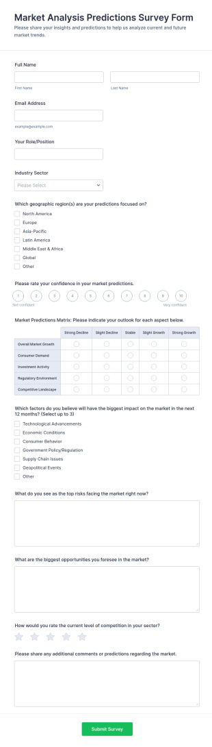 Market Analysis Predictions Survey Form Template