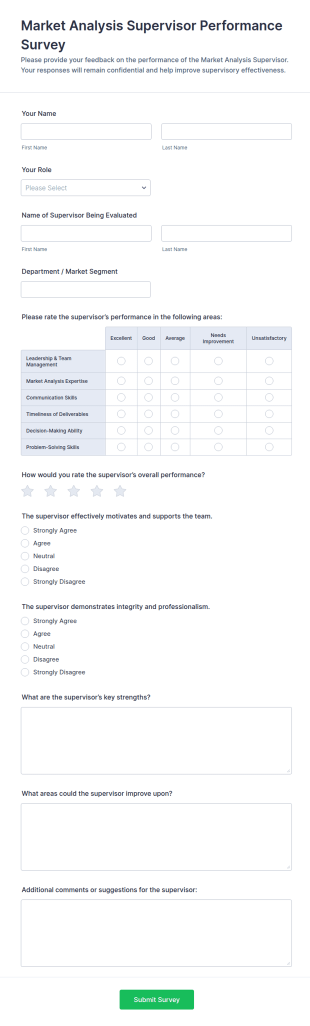 Market Analysis Supervisor Performance Survey Form Template