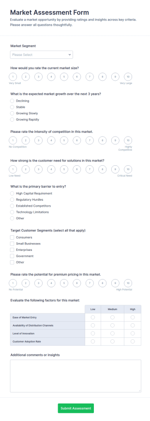 Market Assessment Form Template