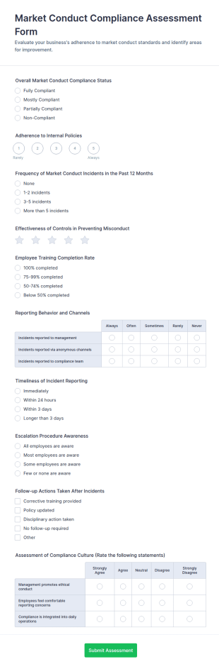Market Conduct Compliance Assessment Form Template