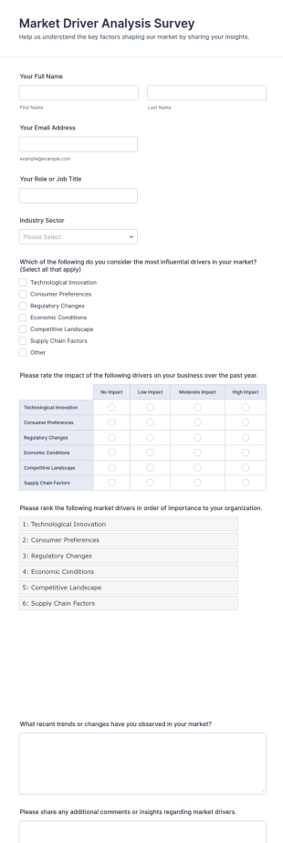 Market Driver Analysis Survey Form Template
