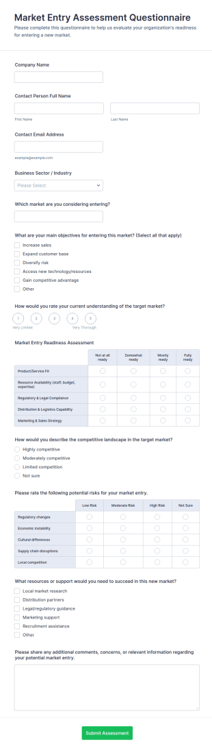 Market Entry Assessment Questionnaire Form Template