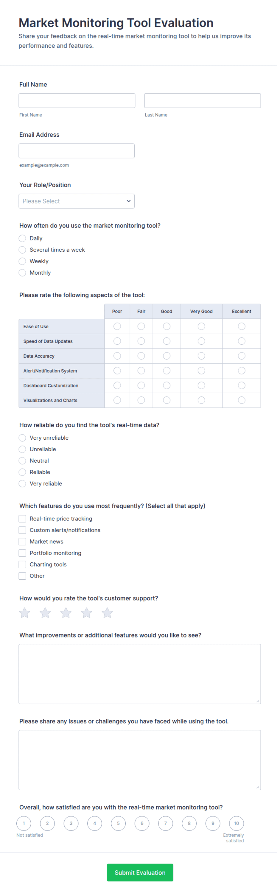Market Monitoring Tool Evaluation Form Template | Jotform