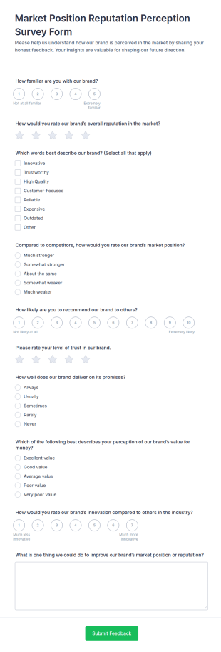 Market Position Reputation Perception Survey Form Template