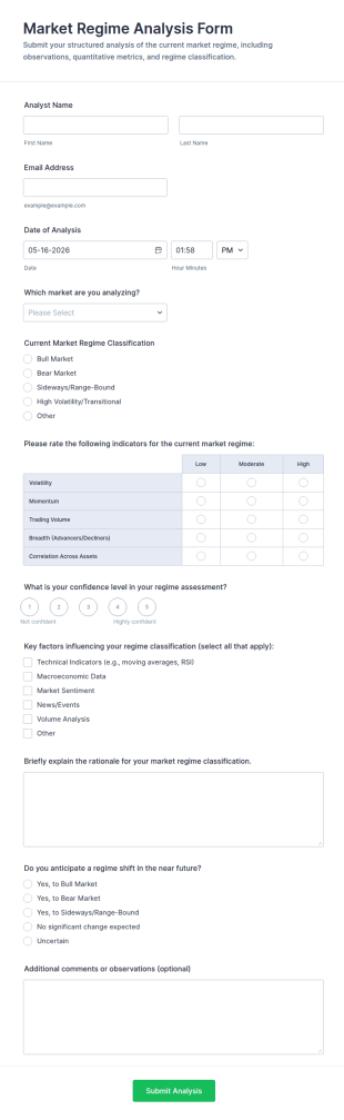 Market Regime Analysis Form Template