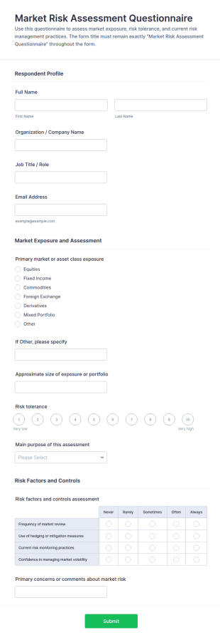 Market Risk Assessment Questionnaire Form Template