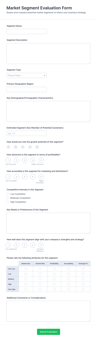 Market Segment Evaluation Form Template