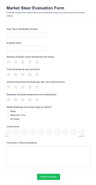 Market Steer Evaluation Form Template