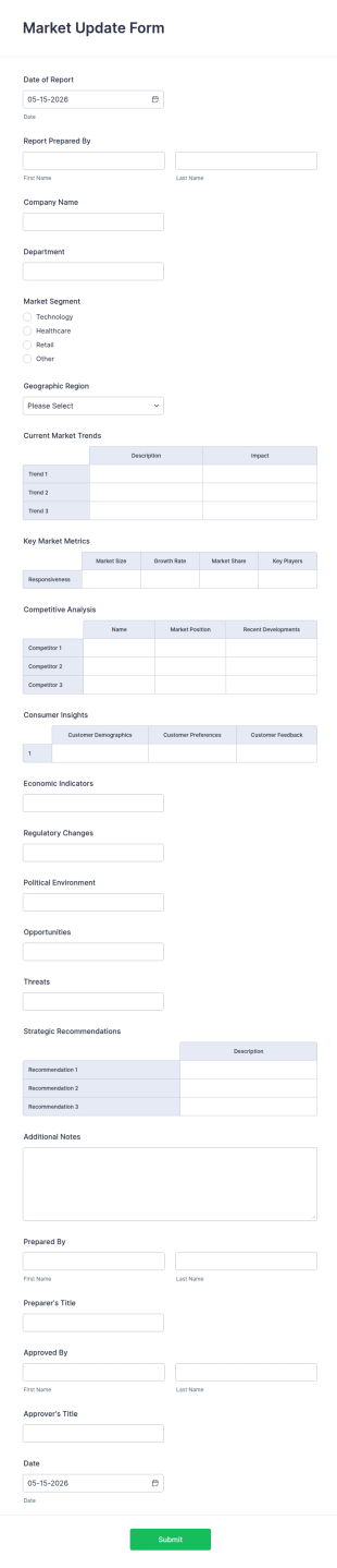 Market Update Form Template