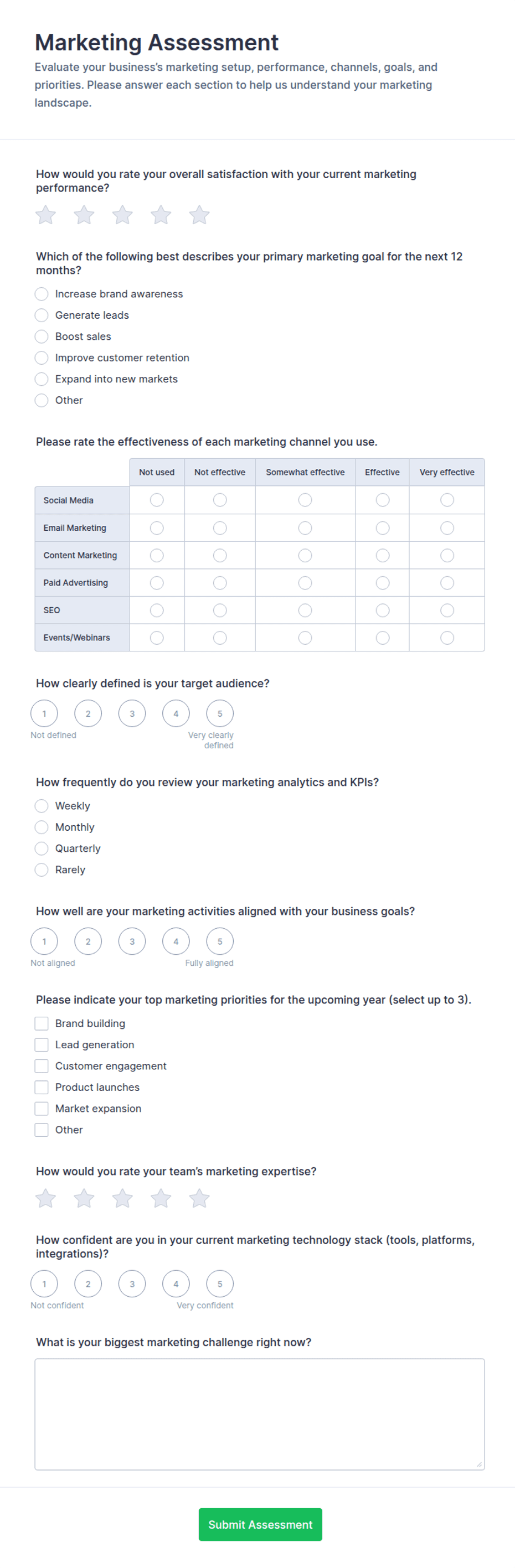 Marketing Assessment Form Template | Jotform