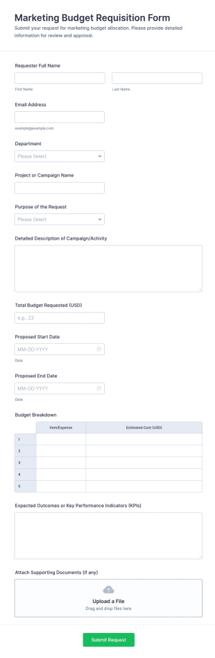 Marketing Budget Requisition Form Template