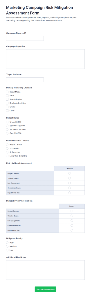 Marketing Campaign Risk Mitigation Assessment Form Template
