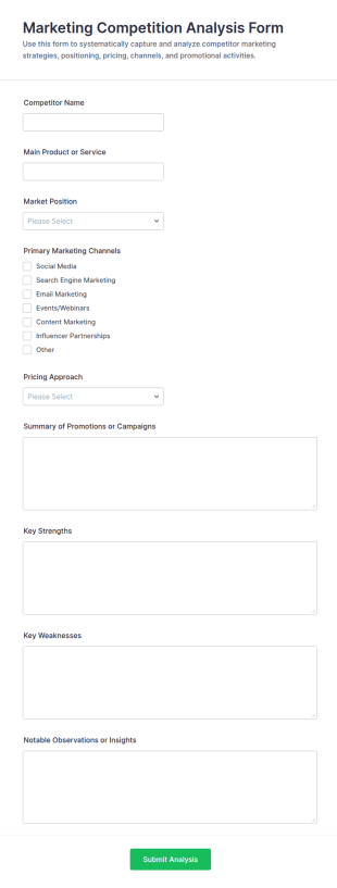 Marketing Competition Analysis Form Template