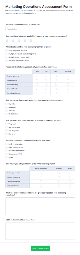 Marketing Operations Assessment Form Template