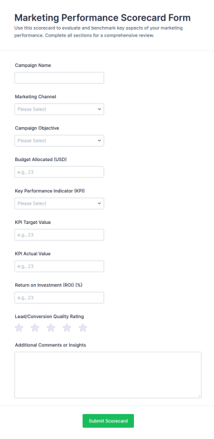 Marketing Performance Scorecard Form Template