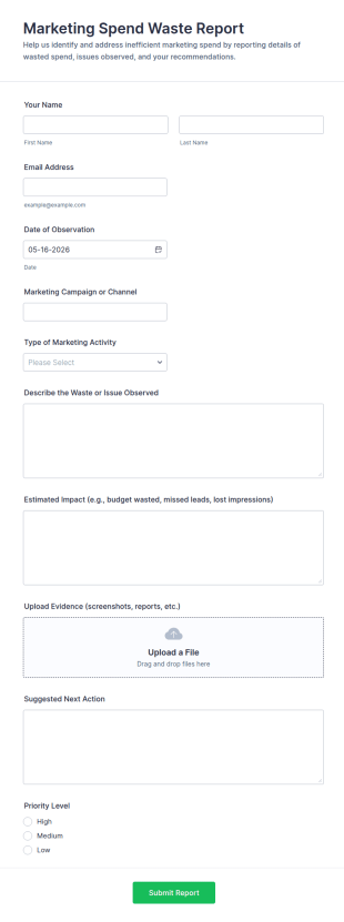 Marketing Spend Waste Report Form Template