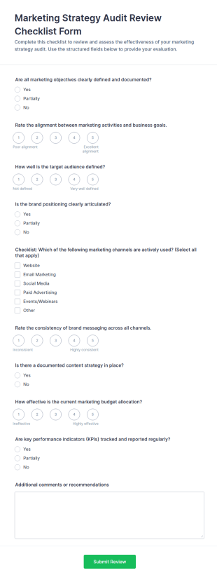 Marketing Strategy Audit Review Checklist Form Template