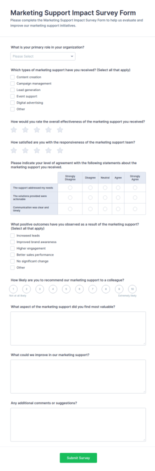 Marketing Support Impact Survey Form Template