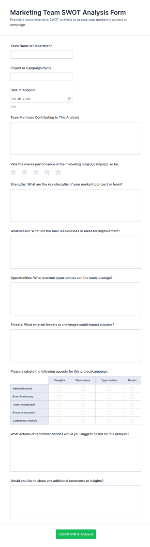 Marketing Team SWOT Analysis Form Template