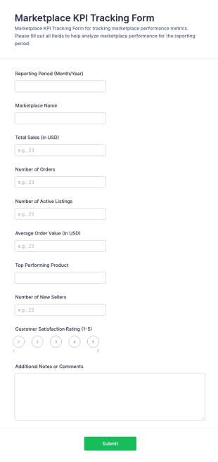 Marketplace KPI Tracking Form Template