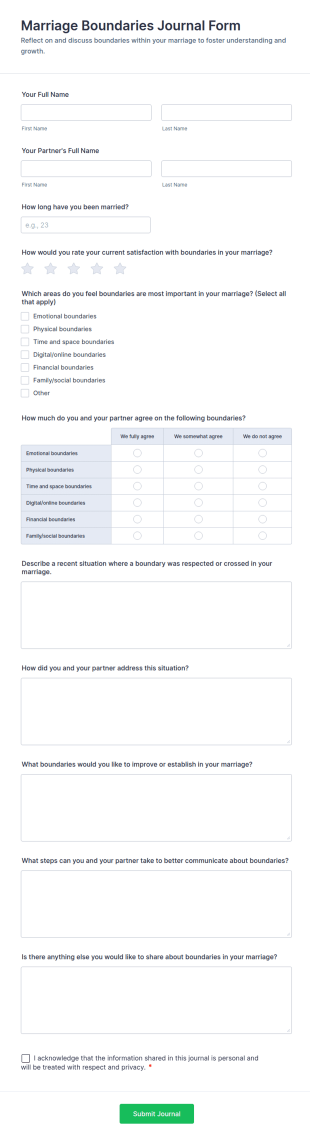 Marriage Boundaries Journal Form Template